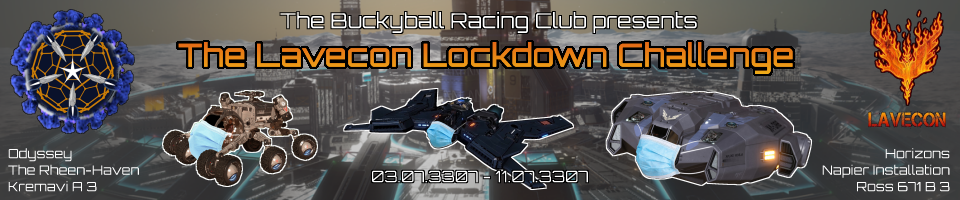 The Lavecon Lockdown Challenge
