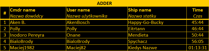 [Obrazek: hermaszewski_nov13_adder.png]