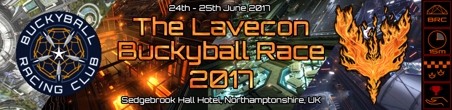 The Lavecon Buckyball Race 2017