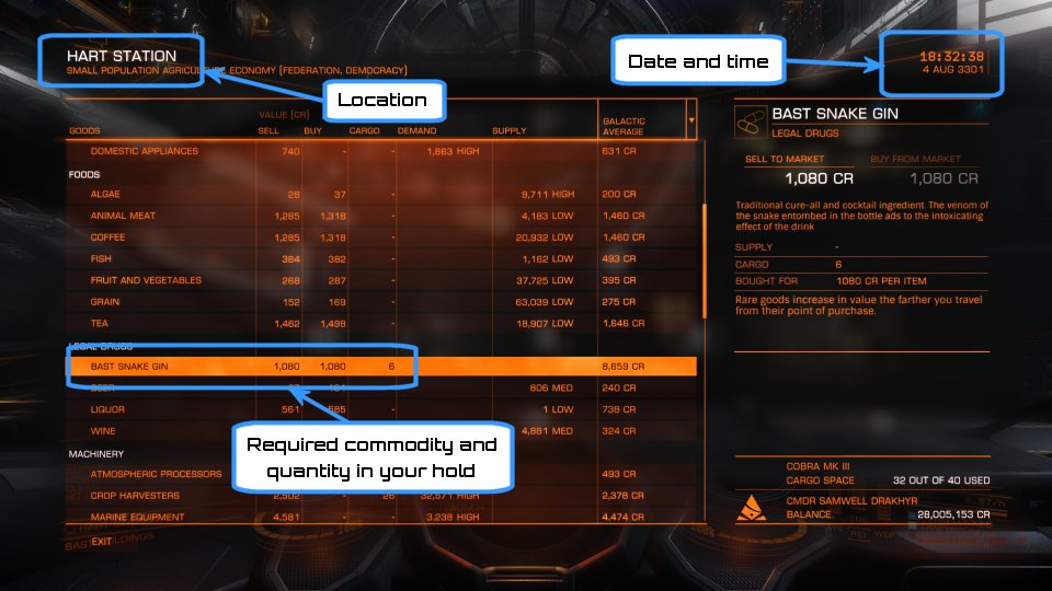 Commodities market page showing location, date, time, required cargo and quantity in hold