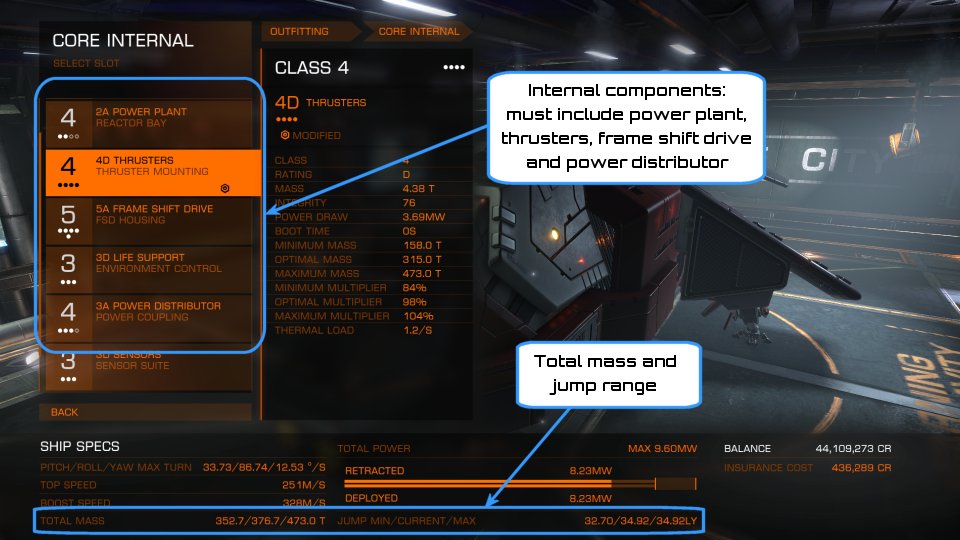 Station outfitting screen showing internal components, cargo capacity, ship mass and jump range
