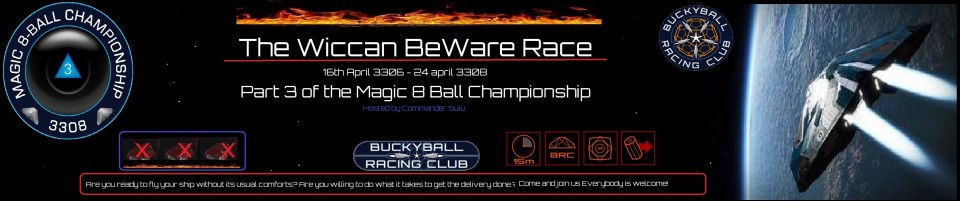 The Wiccan BeWare Race (Magic 8 Ball)